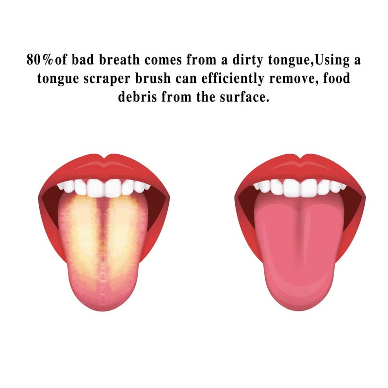 Drperfect Soft Tongue Brush Scraper Cleaner Helps Fight Bad Breath Clean Your Tongue Without Hurt Pack Of 4 (GREEN PURPLE BLUE PINK) - Image 2